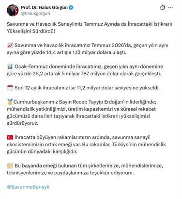 Savunma ve havacılık ihracatı temmuzda 1,12 milyar dolara ulaştı