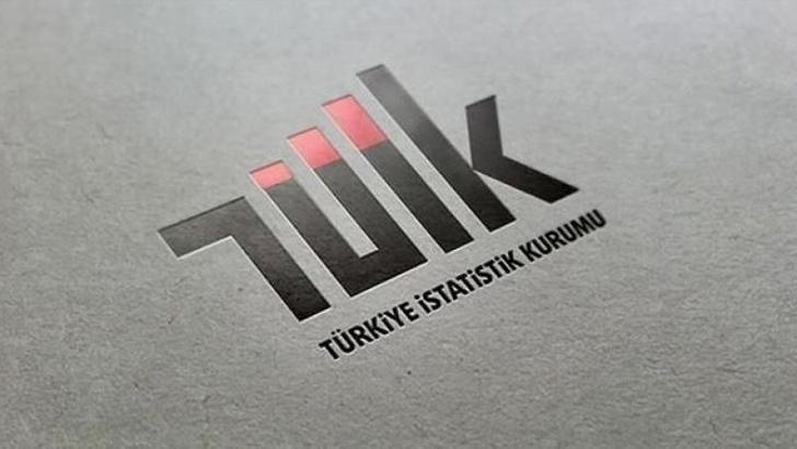 Merkezi yönetim bütçesinden Ar-Ge'ye 253 milyar 544 milyon lira harcandı
