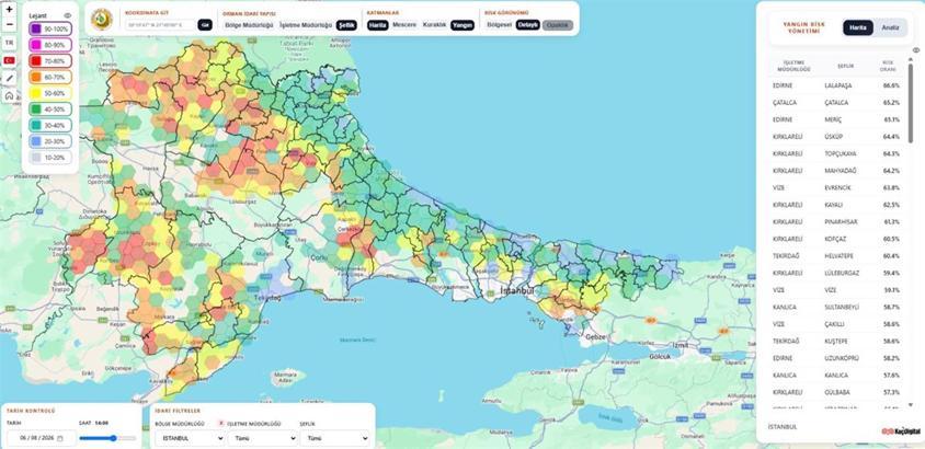 Kırklareli Valiliği'nden orman yangınları uyarısı; 11 noktada risk var