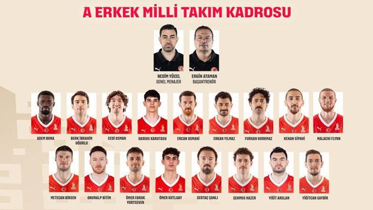 A Erkek Basketbol Takımı’nın Litvanya ve İzlanda maçlarının aday kadrosu belli oldu