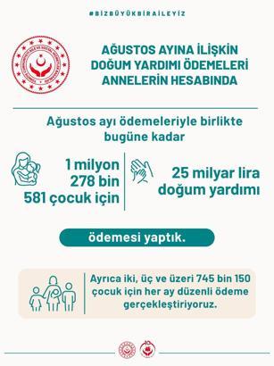 Ağustos ayı doğum yardımı ödemeleri yatırıldı