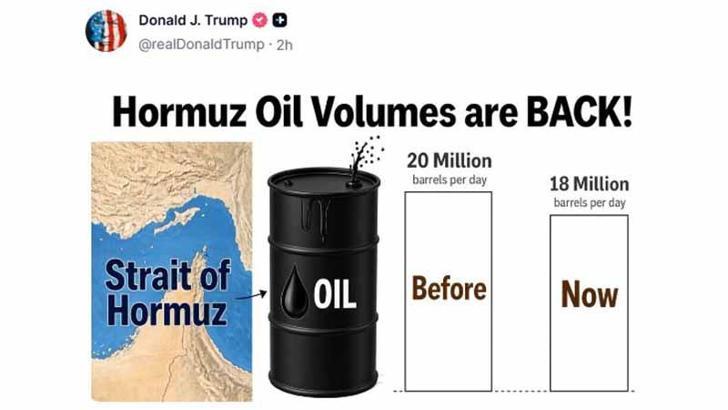Trump'tan Hürmüz Boğazı paylaşımı: Petrol akışı yeniden yükselişte