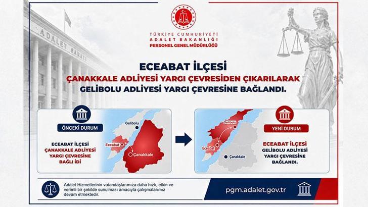Eceabat ilçesi, Gelibolu Adliyesi yargı çevresine bağlandı