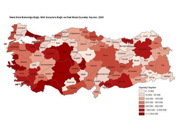 TÜİK: Müze sayısı 2025'te yüzde 4,4 arttı