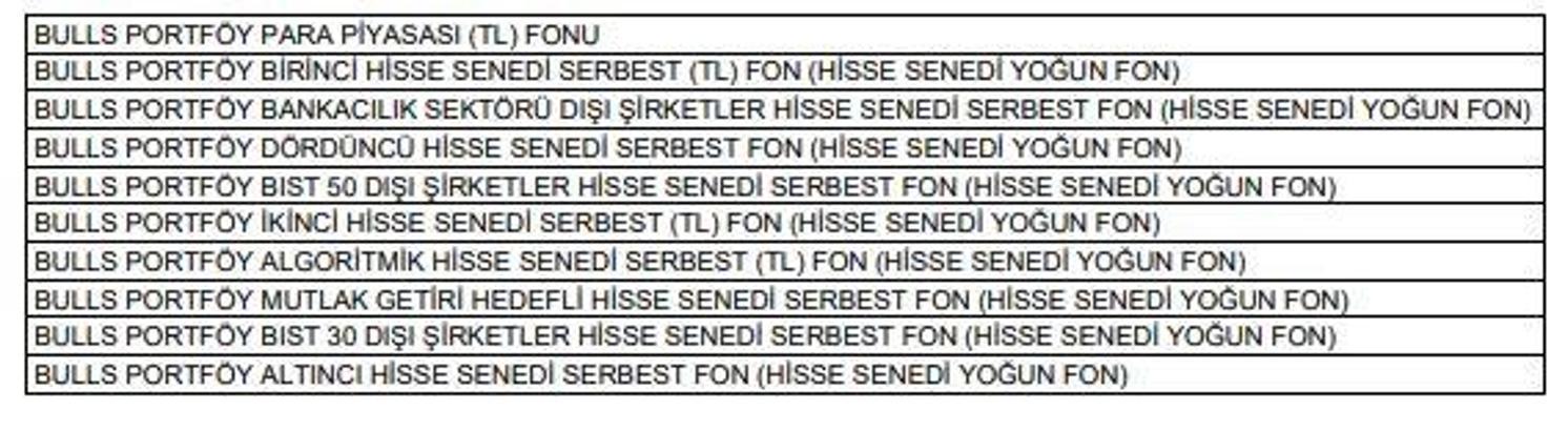 Finansal İstikrar Komitesi toplandı (3)