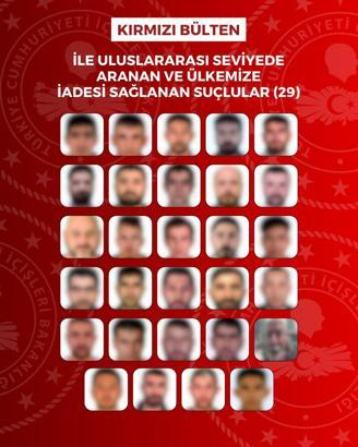 Kırmızı bültenle ve ulusal seviyede aranan 76 suçlu, Türkiye'ye iade edildi