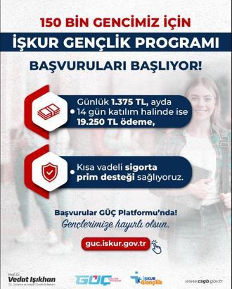 İŞKUR Gençlik Programı için yeni dönem başvuruları başlıyor