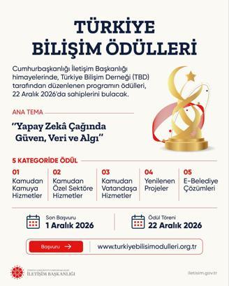 Türkiye Bilişim Ödülleri 2026 için başvurular başladı