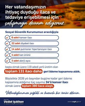 Bakan Işıkhan: 131 ilacı daha geri ödeme listesine aldık
