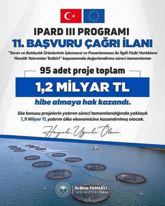 IPARD 3 programı 11'inci başvuru sonuçları açıklandı