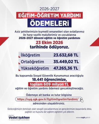 Bakan Işıkhan: 18 bin 441 öğrencimize 609 milyon lira ödeme yapacağız