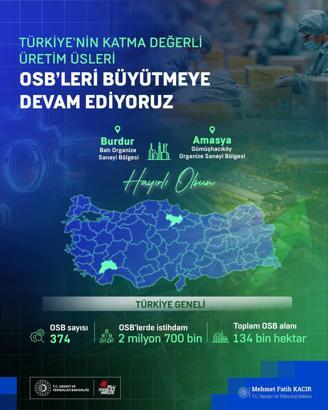Bakan Kacır: Organize sanayi bölgelerimizi büyütmeye devam ediyoruz