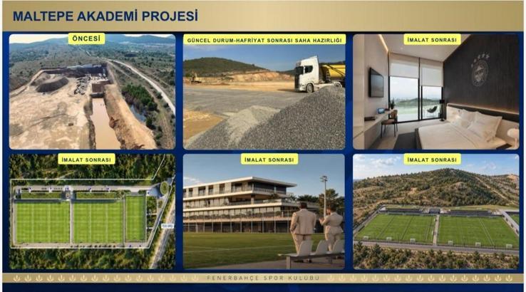 Fenerbahçe yönetimi, tesis yenileme ve yatırım maliyetlerini üstlendi