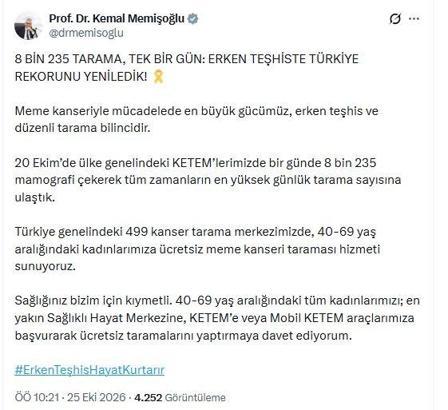KETEM'lerde bir günde 8 bin 235 mamografi çekildi