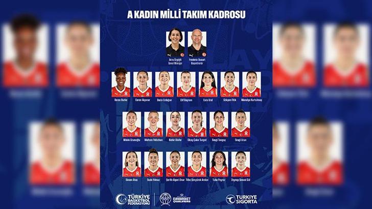 A Milli Kadın Basketbol Takımı’nın aday kadrosu açıklandı