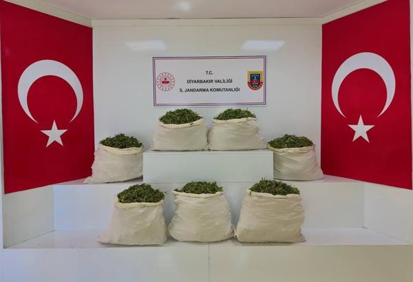 Diyarbakır’da uyuşturucu operasyonlarında 24 şüpheliye işlem