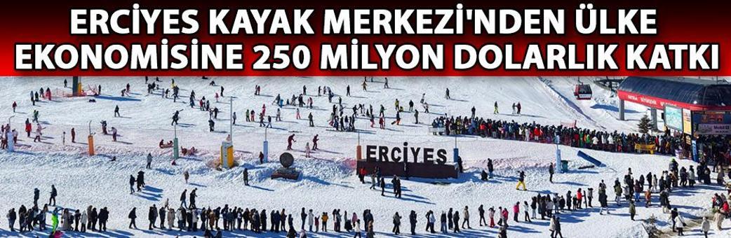 Erciyes Kayak Merkezi'nden ülke ekonomisine 250 milyon dolarlık katkı