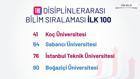 THE Disiplinlerarası Bilim Sıralamalarında ilk 100de 4 Türk üniversitesi yer aldı