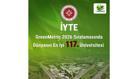 İYTE, GreenMetric Dünya Üniversiteleri Sıralamasında 117’nci oldu