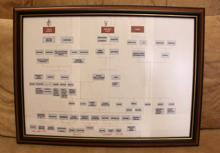 İstiklal Marşı’nı 82 yıldır isimlerinde yaşatıyorlar