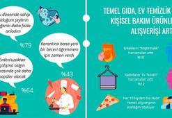 Koronavirüs yaşam alışkanlıklarını değiştirdi: Sahip olduklarımızın değerini daha iyi anladık