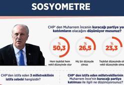 Vatandaşlar, CHP’deki istifaları ‘yönetimden memnuniyetsizlik’ olarak yorumladı