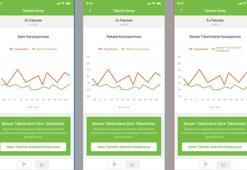 Elektrik işlemleri için 3 ayda 50 bin kişi bu uygulamayı kullandı