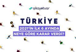 Yılın ilk yarısı için şikayet verileri açıklandı