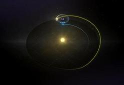 James Webb Uzay Teleskobu hedefi L2 noktasına ulaştı