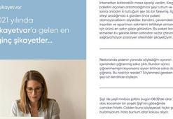 2021’in en ilginç şikayetleri belli oldu; ayranın içinden çiğnenmiş sakız çıktı