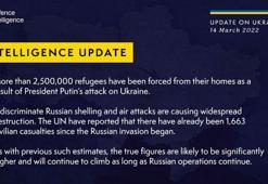 İngiltere Savunma Bakanlığı istihbarat raporu: BM 1663 sivil kayıp bildirdi