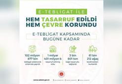 E-tebligat ile 61 bin 212 ağaç korundu