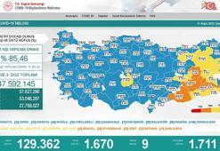 Koronavirüs salgınında günlük vaka sayısı 1670 oldu