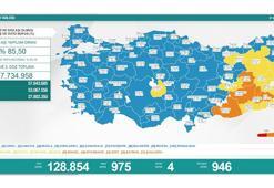 Koronavirüs salgınında günlük vaka sayısı 975 oldu