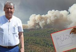 Prof. Dr. Yaşar: Kurak geçen kışın ardından orman yangını sayısı ciddi artıyor