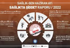 Haziran ayında 42 sağlık çalışanı şiddete maruz kaldı