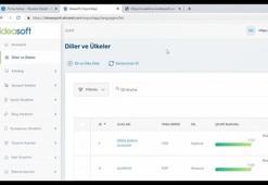 Vodafone Busıness ‘Red Tech’ webinar serisinde e-ihracat teknolojileri konuşuldu