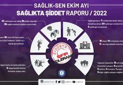 Ekim ayında 36 sağlık çalışanı şiddete maruz kaldı