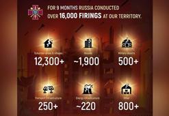 Ukrayna: Rusya 9 aylık dönemde 16 bin füze attı