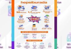 Hepsiburada’da ‘Efsane Kasım’da 30 milyon adet ürün satıldı