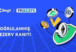 BingX, MAZARS ile doğrulanmış Rezerv kanıtını duyurdu
