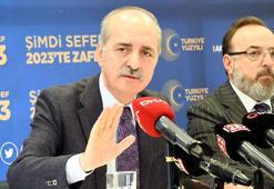 Kurtulmuş: Darbelere açık bir siyasi döneme dönmeye yönelik bir teklifi önümüze koyuyorlar