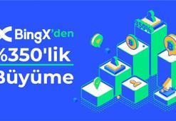 Bingx, 2022'de kullanıcı sayısında yüzde 350 büyüdü