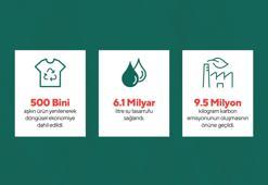 Boyner'den 500 bini aşkın ürünün yenilenmesiyle 6 milyar litre su tasarrufu