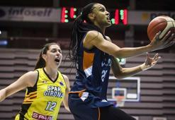 Spar Girona - ÇBK Mersin Yenişehir Belediyesi: 73-75