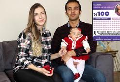 SMA'lı Arya bebeği hayata bağlayacak 34 milyon lira toplandı