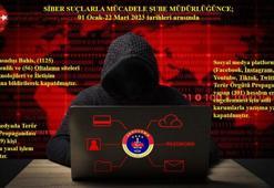 Siirt’te terör örgütü propagandası yapan 89 kişiye yasal işlem