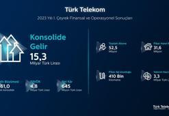 Türk Telekom, gelirini 15,3 milyar TL’ye yükseltti