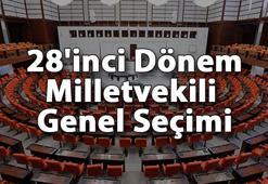 Seçim 2023 - Batman