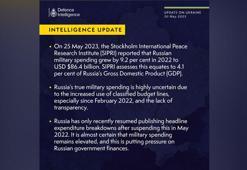 İngiltere istihbarat raporu: Rus askeri harcamaları 2022’de yüzde 9,2 arttı